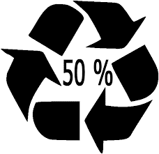 anneau de Möbius pourcentage : recyclage et tri