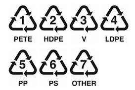 plastique logos
